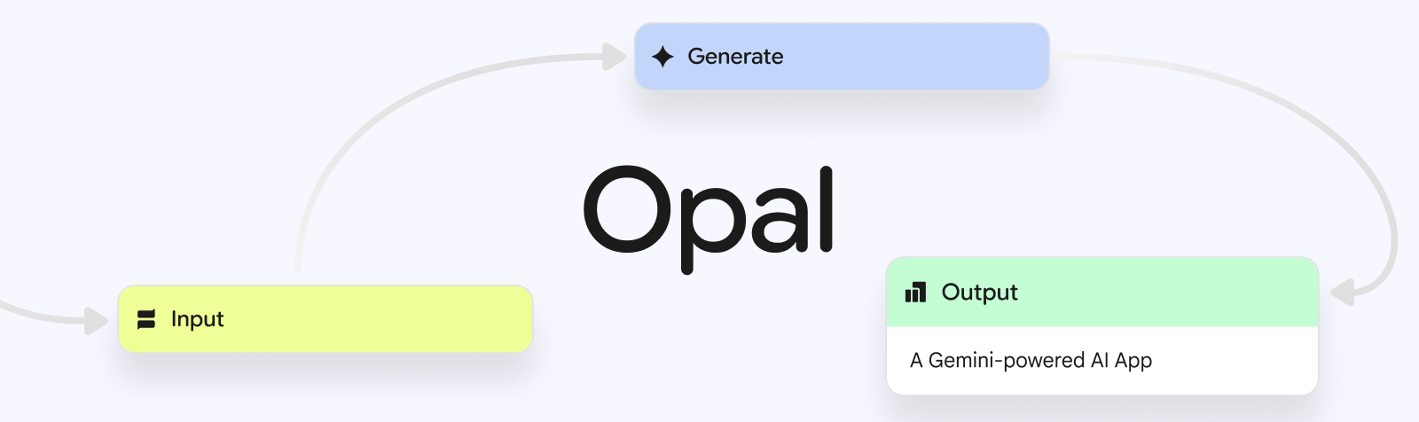 Google Opal Banner