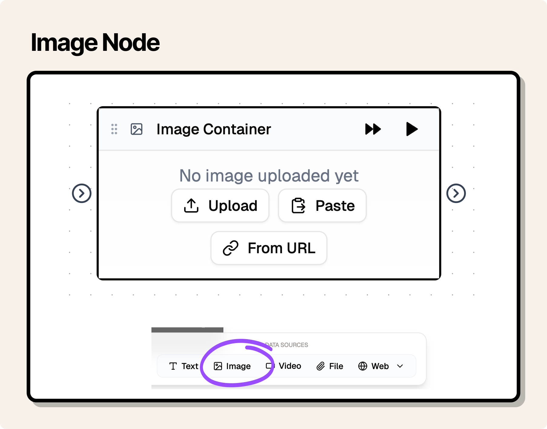 Image Node