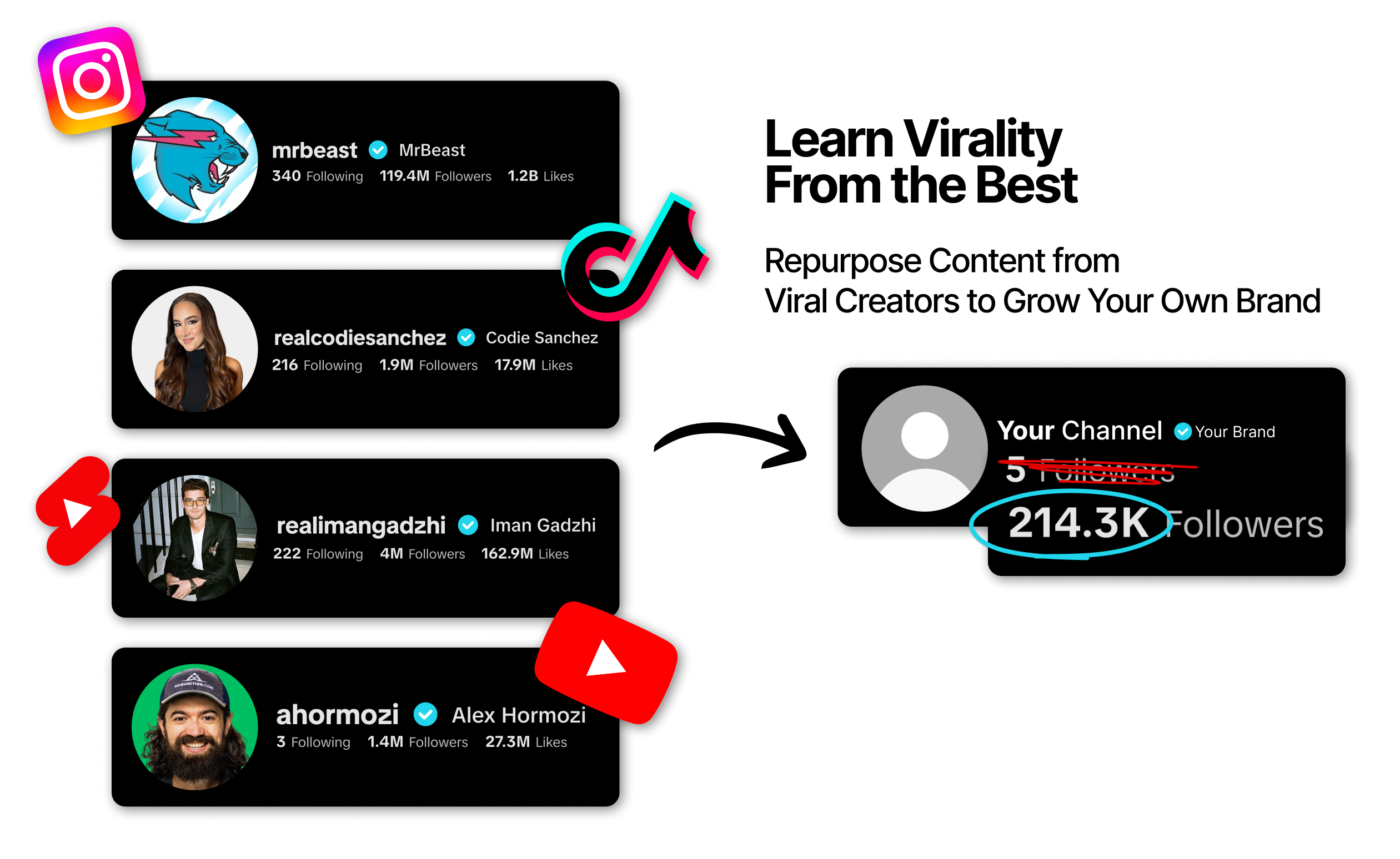 Learn Virality From the Best. Repurpose Content from Viral Creators to Grow Your Own Brand.