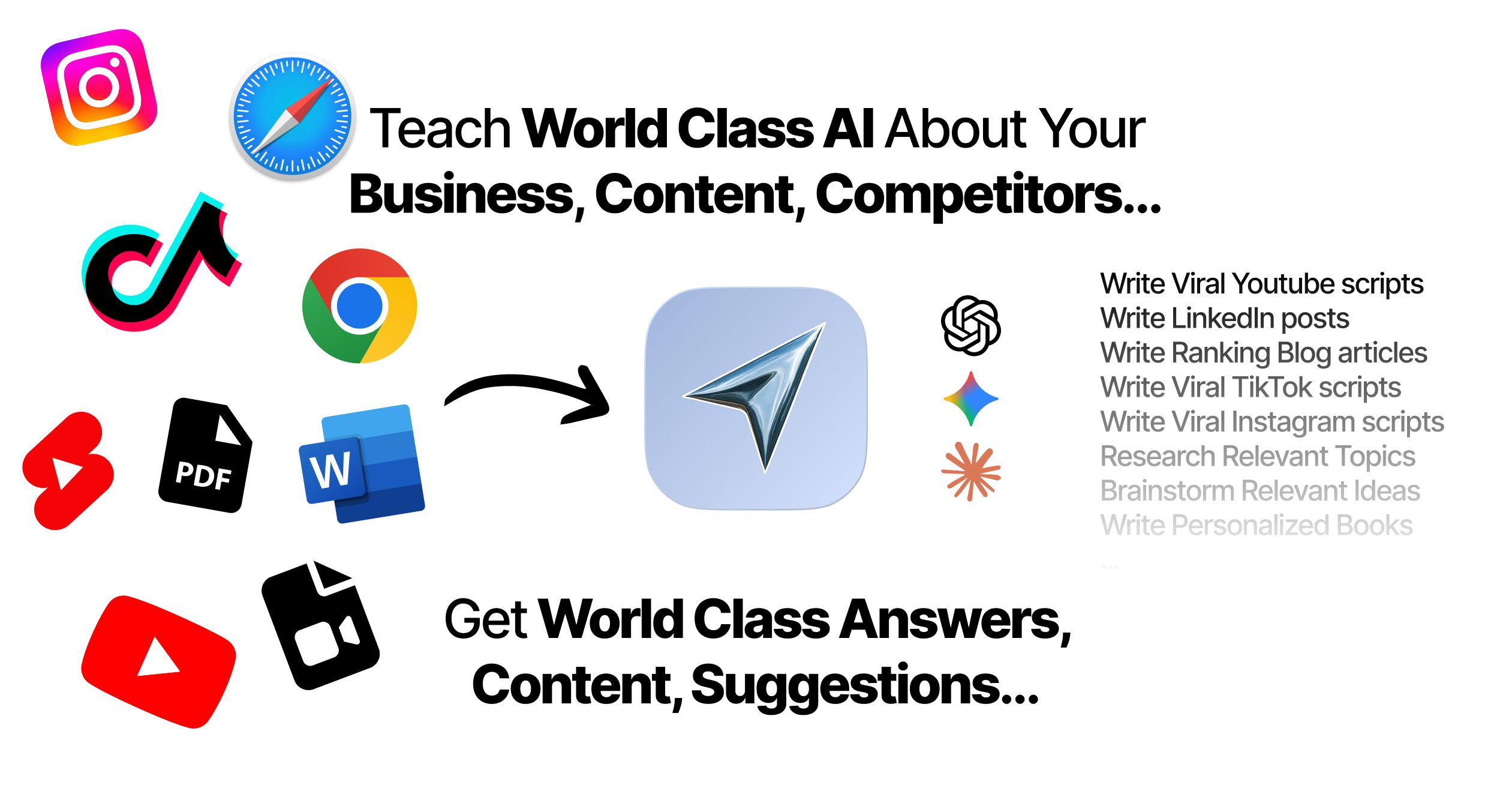 Teach World Class AI About Your Business, Content, Competitors… Get World Class Answers, Content, Suggestions...
