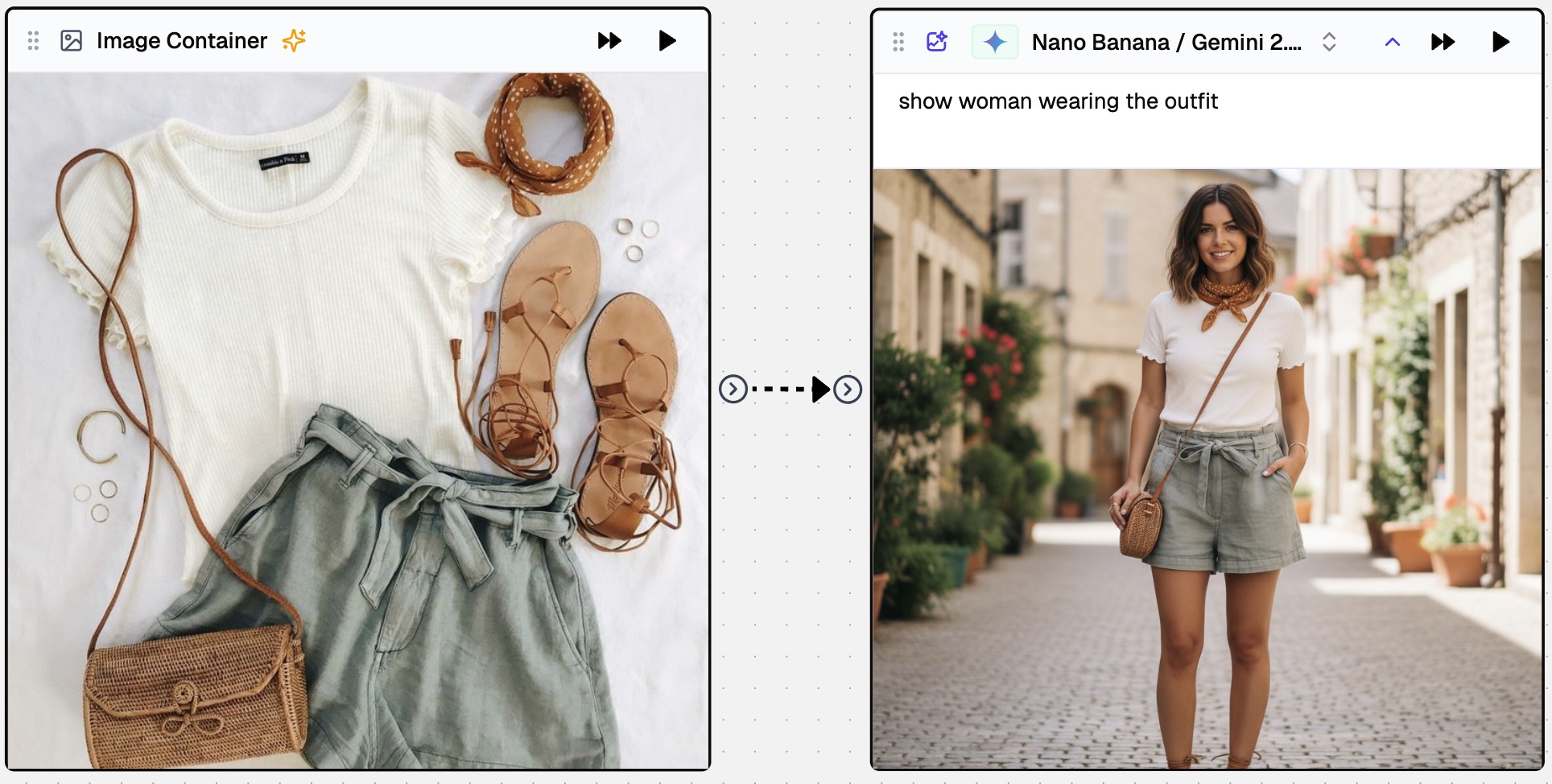 Generate an AI model wearing your outfit on AI Flow Chat